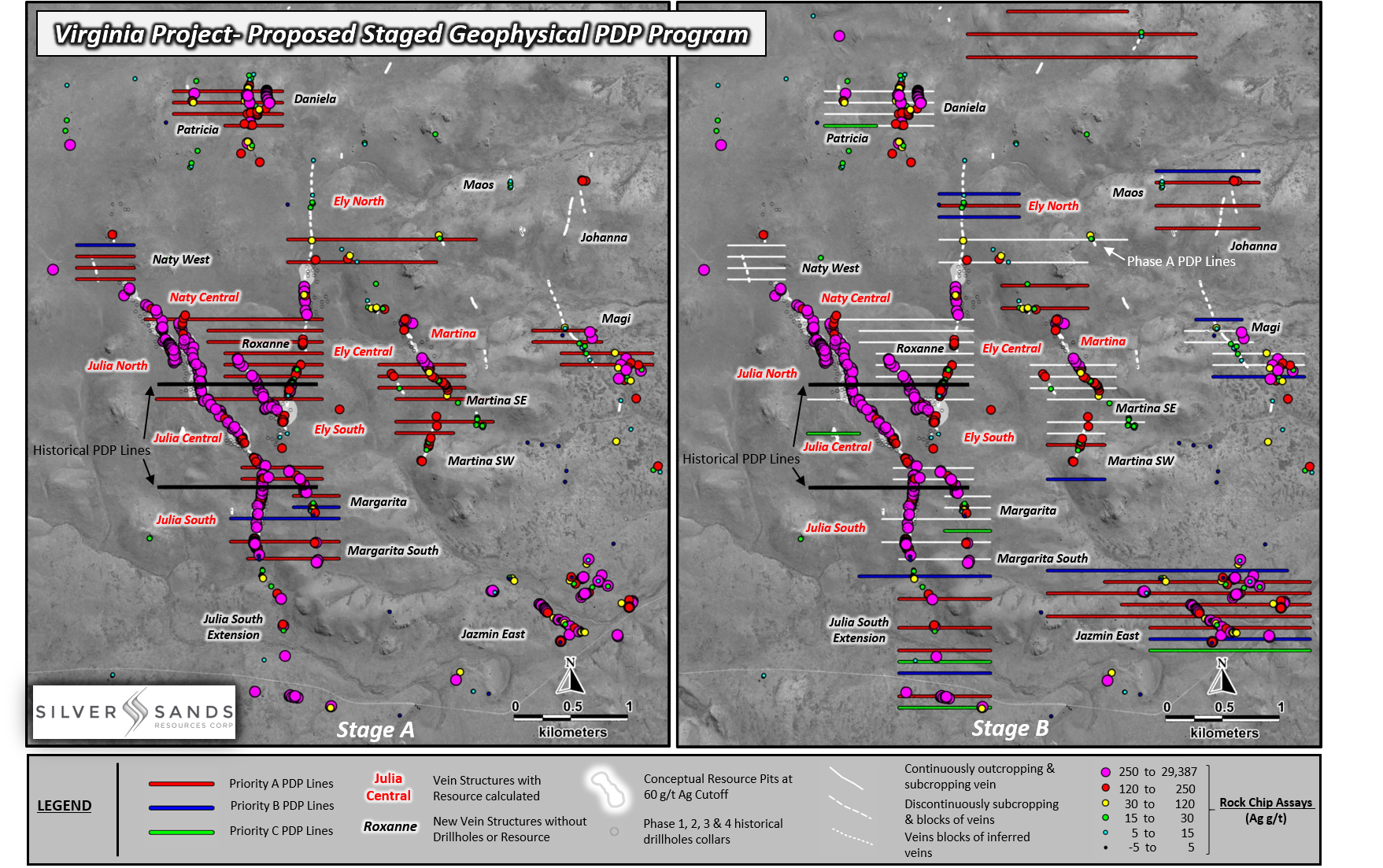 Figure 1. 2020 Drilling Plan